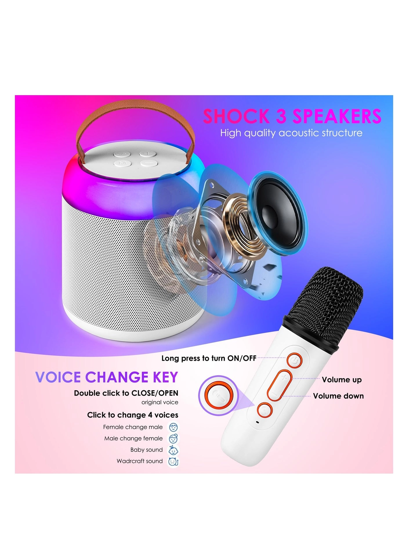 Portable Karaoke Machine - Ages 4-12+
