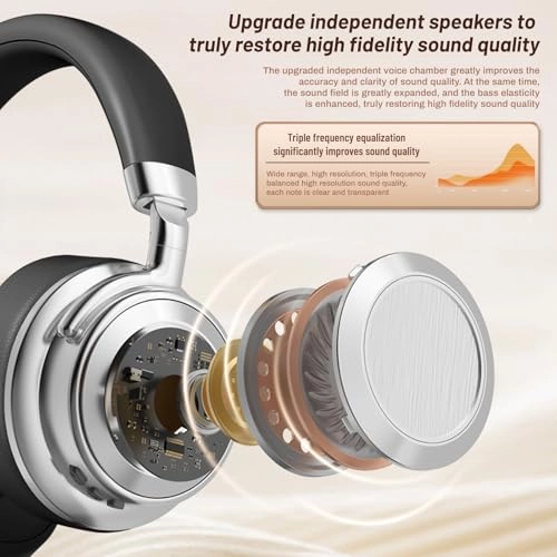 CR-9 Wireless Headphone