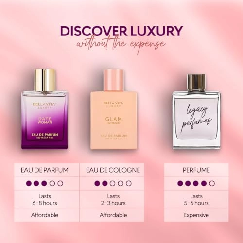 Date - Eau de Parfum 100 ml