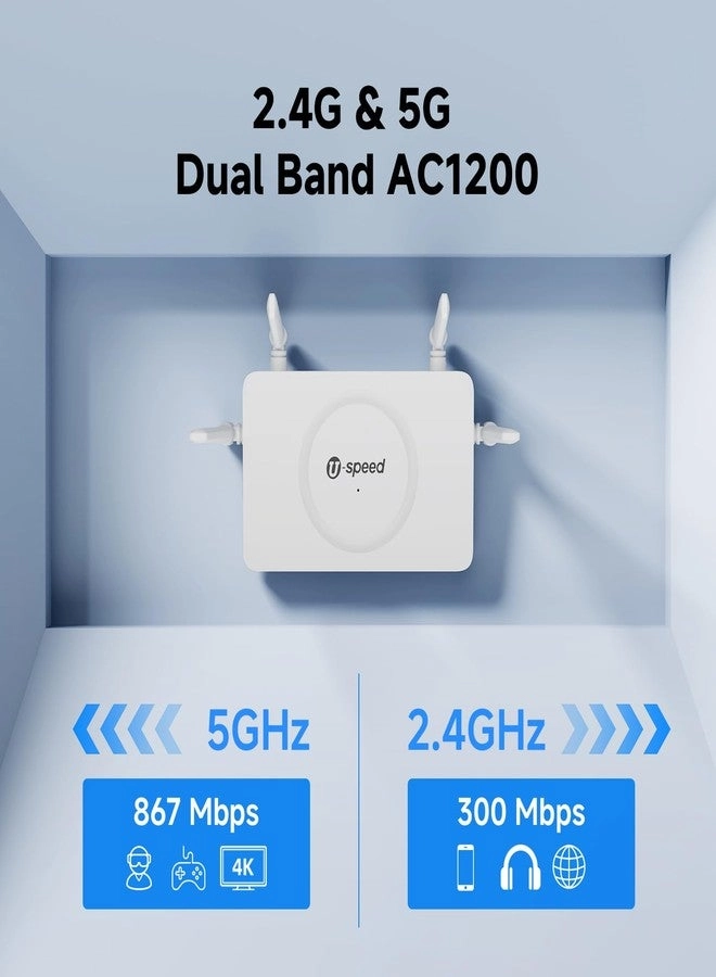 AC1200 - 1200Mbps 802.11ac