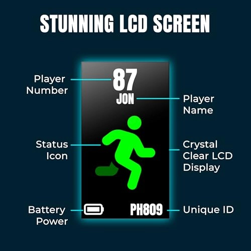 GPS tracker + Sports Vest - Medium + 12-Month Subscription