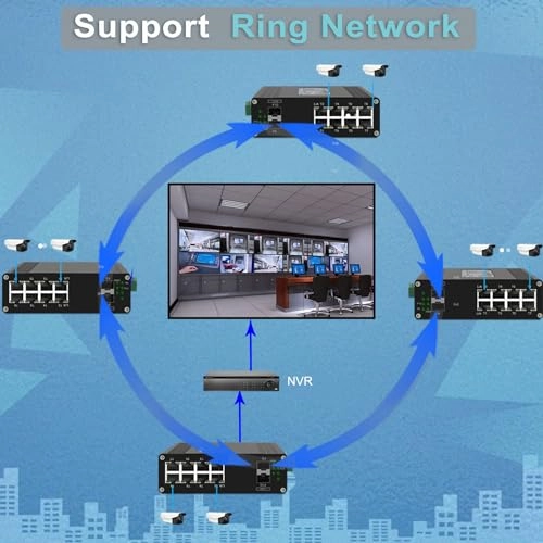 Managed 8PoE+2SFP -2.5G 10-ports