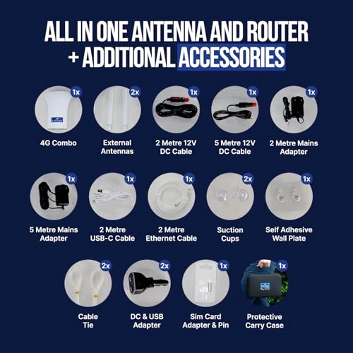 4G Combo Deluxe - 4G 802.11b 802.11g 802.11n 150 Mbps Bundle