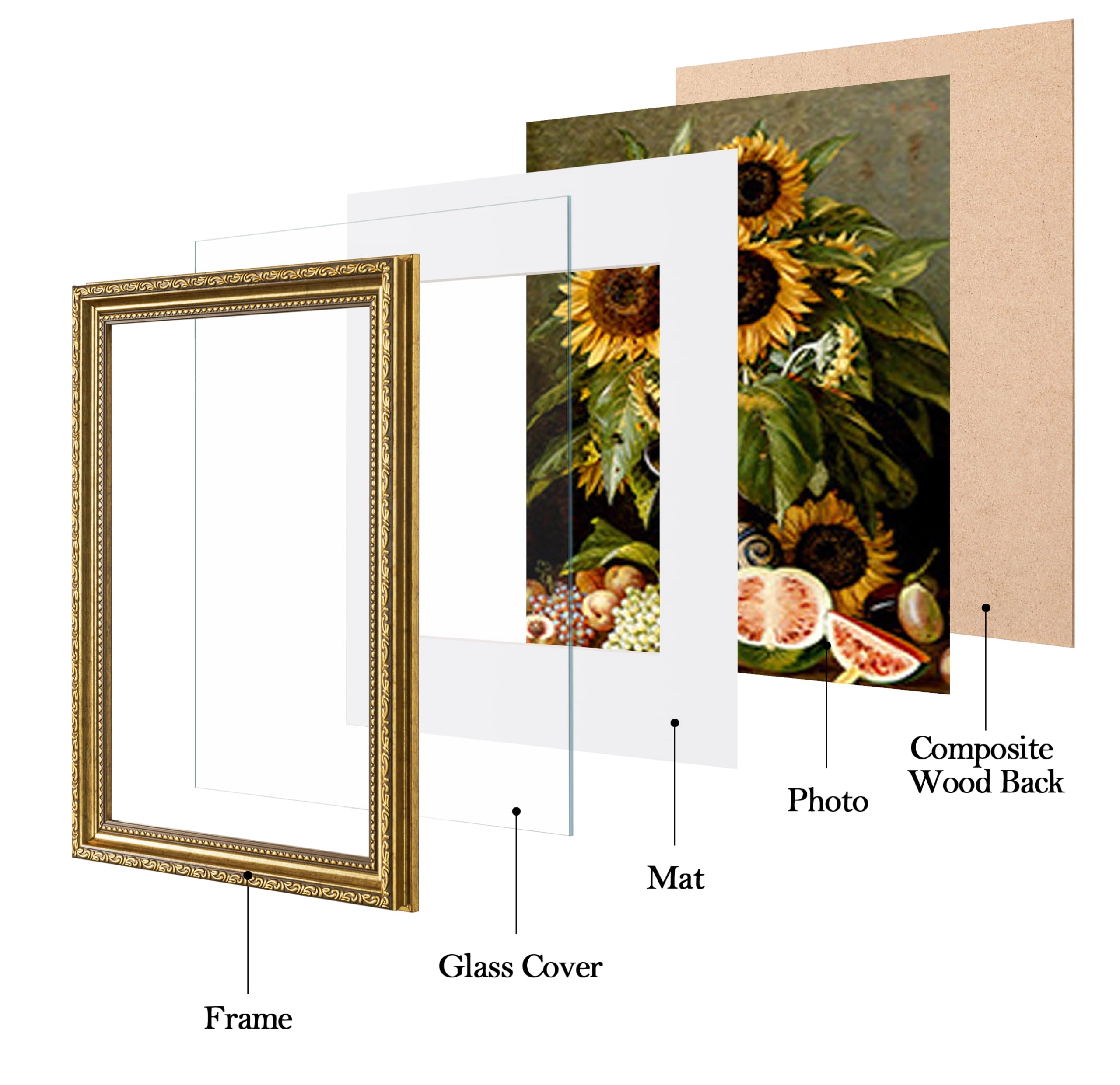Picture Frame - 9x12
