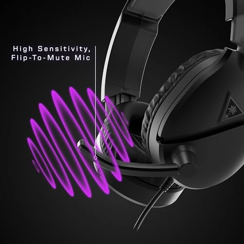 Recon 70 Wired Headset