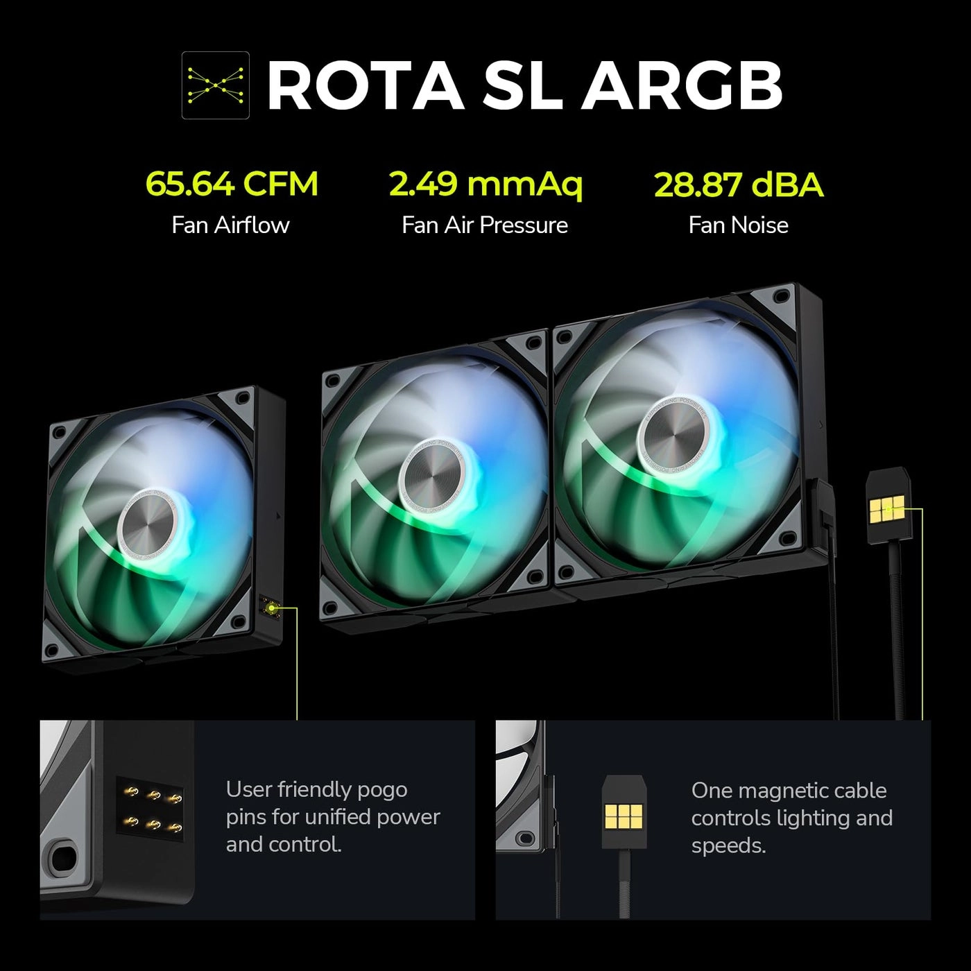 ROTA SL - 3in1 120mm