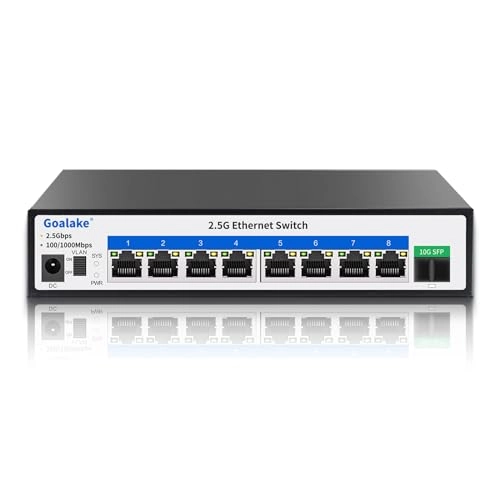 9 Ports|8*2.5G+1*10G SFP 8-ports
