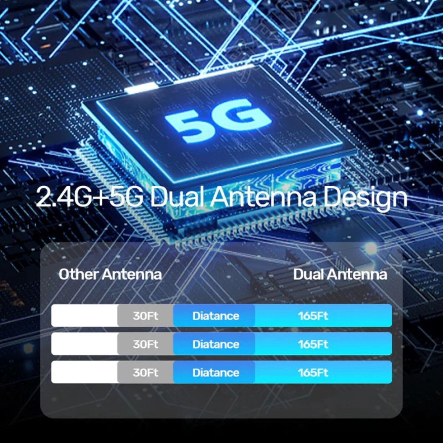 USB-C Wireless HDMI Extender Kit - 1080p@60Hz