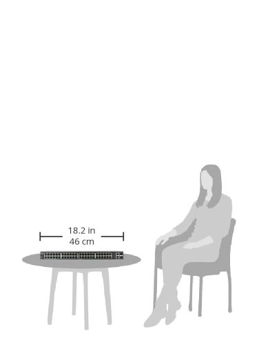 SLM2048T-NA + SG200-50