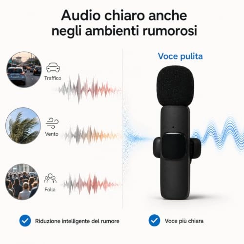 Wireless Lavalier USB Microphone