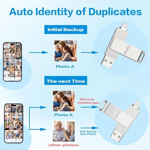 Photo Vault - Lightning 931 GB