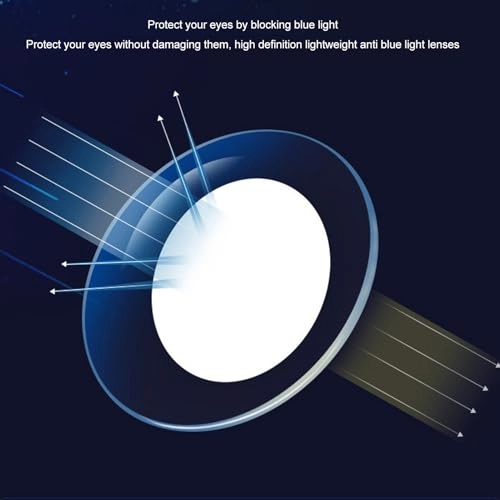 Translation Glasses - Polarized 100+ Languages Gradient Color