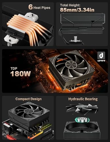 Low Profile CPU Cooler - 120mm