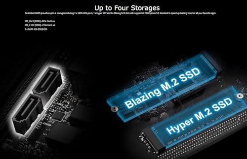 DeskMeet X600 - M.2 Gen5 M.2 Gen4 SATA3 256GB AMD Ryzen 7