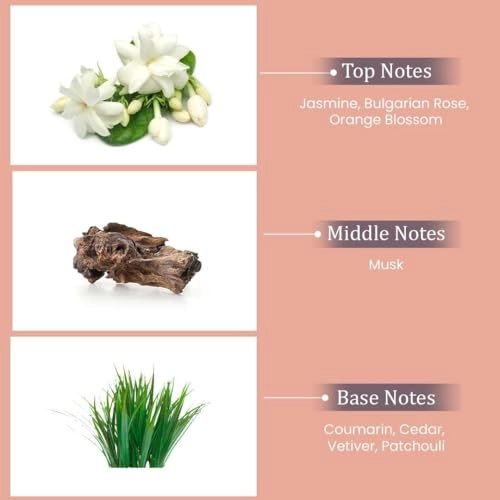 POUDRE BLOOM Eau de Parfum 100ml