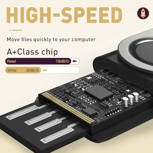 USB Flash Drive - USB 2.0 32GB Pack