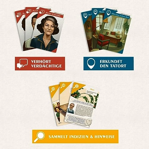 Suspects Dangerous Current - Detective Crime