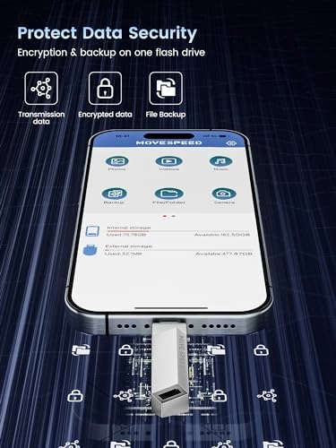WD10 - USB 3.2 Gen 2 USB Type C 512GB