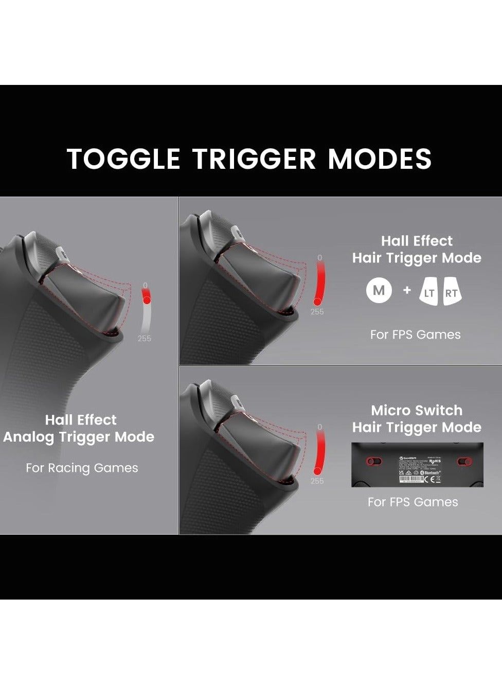 Android iOS PC Nintendo Switch Tarantula Pro - black