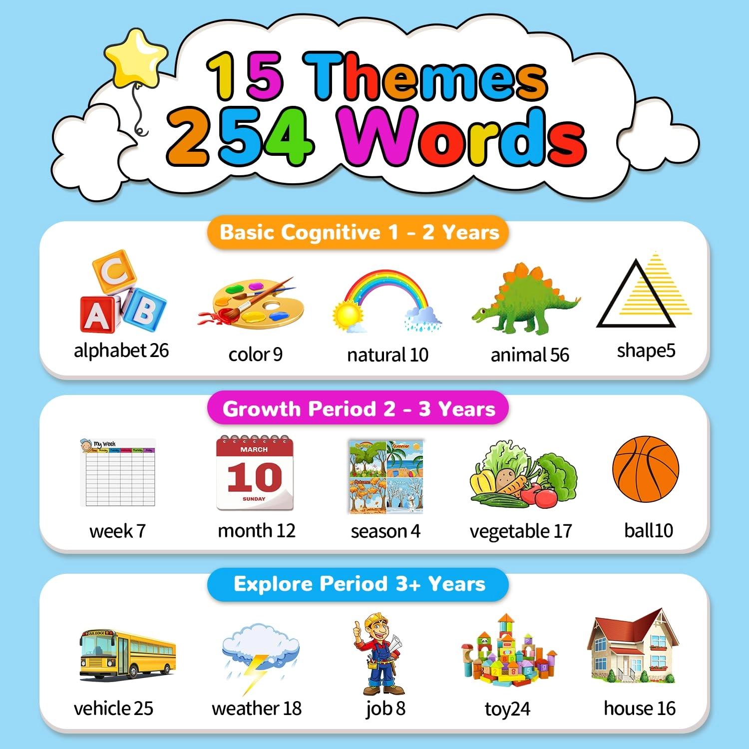 Talking Flash Cards - 2-6 280 pieces