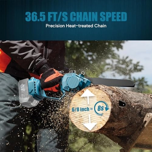 Mini Chainsaw - 6 & 8 Inch Brushless