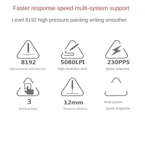 Electronic hand-drawing tablet - 8192