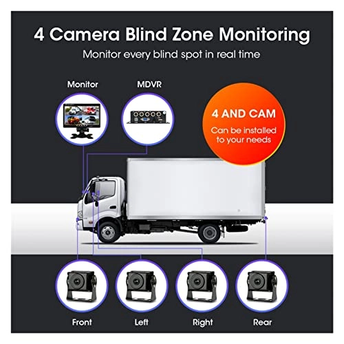 Truck DVR - 2/4 Channel