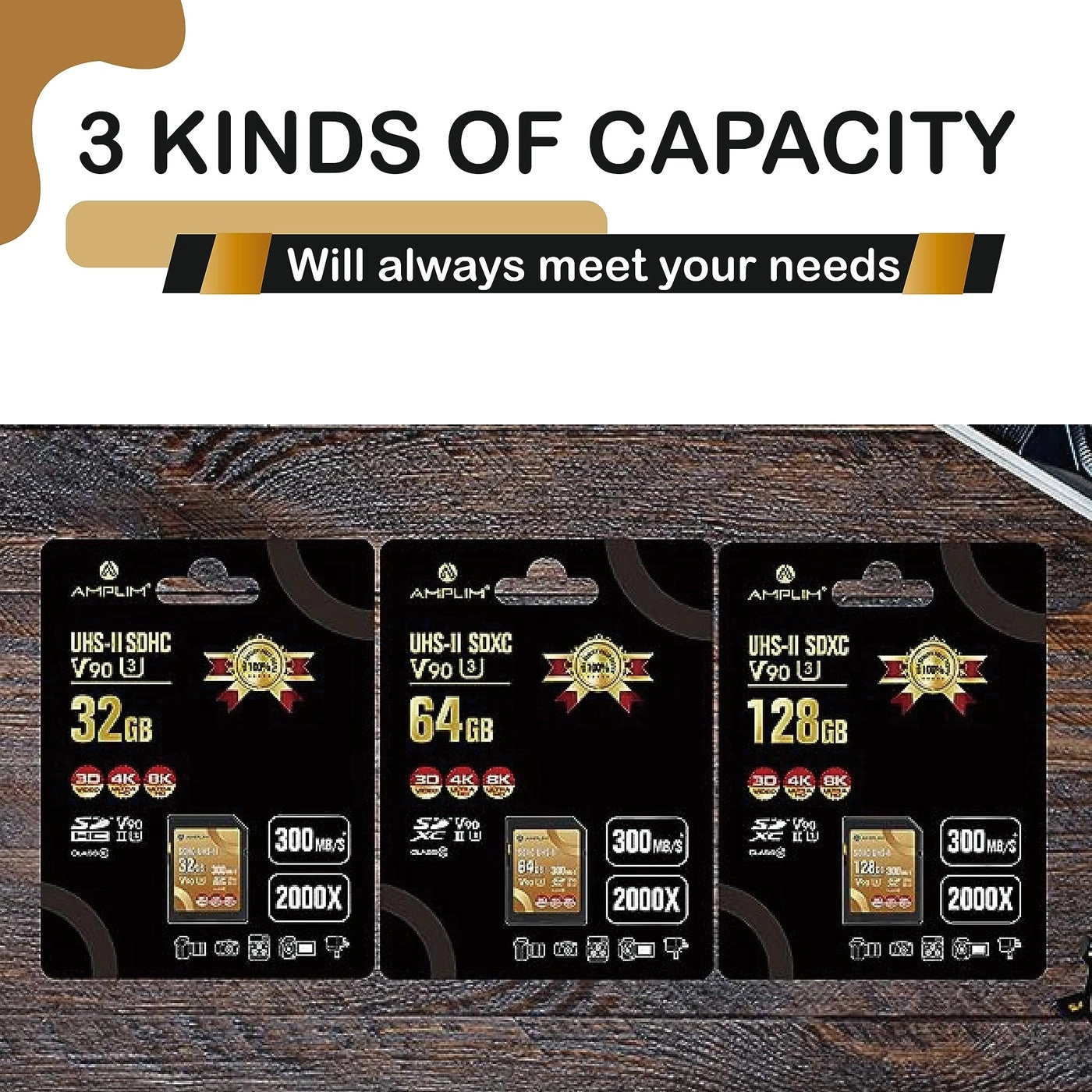 V90 UHS-II SDXC Card - 128GB