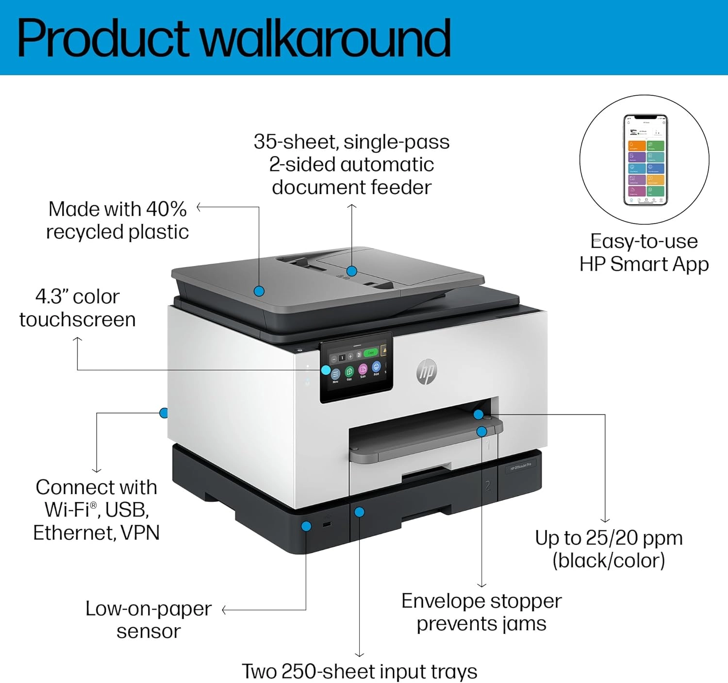 OfficeJet Pro 9130b - Colour