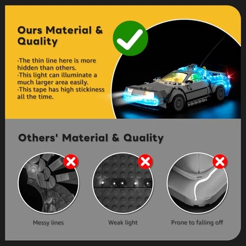 LED lighting set - Compatible with Lego 77256