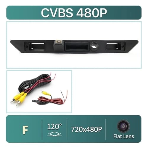 Reversing Camera - RCA interface PAL 512(H)X582(V); NTSC 512(H)X492(V)