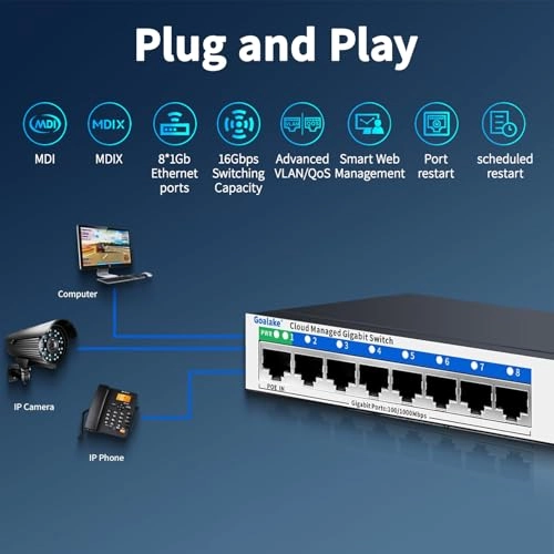 8 Gigabit Ports|Easy Managed 8-Ports