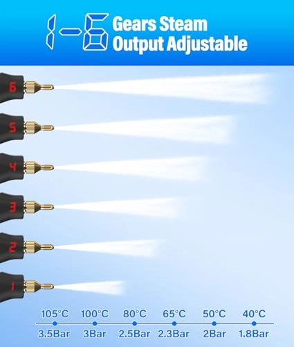 MS-HK0549EU - 3.5bar 1200ml