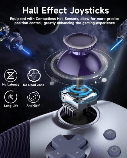 X10 PC - Purple PC/Switch/Steam/Android TV/Android and iOS Mobile