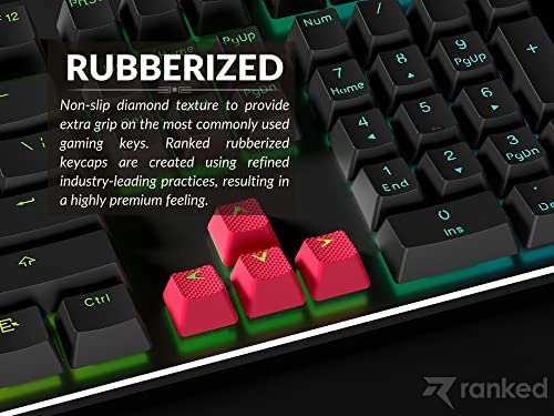 Rubber Keycap Set - OEM Profile Pistachio 23 Keys
