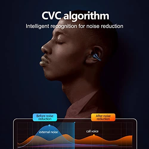 YYK-Q80 Wireless Earbud