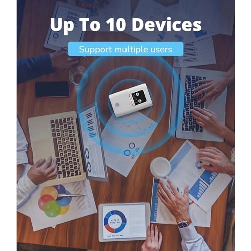 Mobile WiFi Router - 300Mbps 802.11b