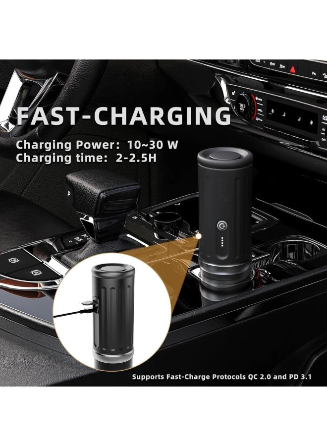 PCM03S - 80 ml 13,500mAh