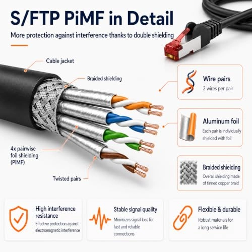 Cat6 network cable - 10 m