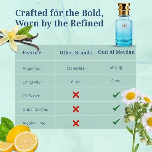 Solyl D Jadah Eau de Parfum 100 ml