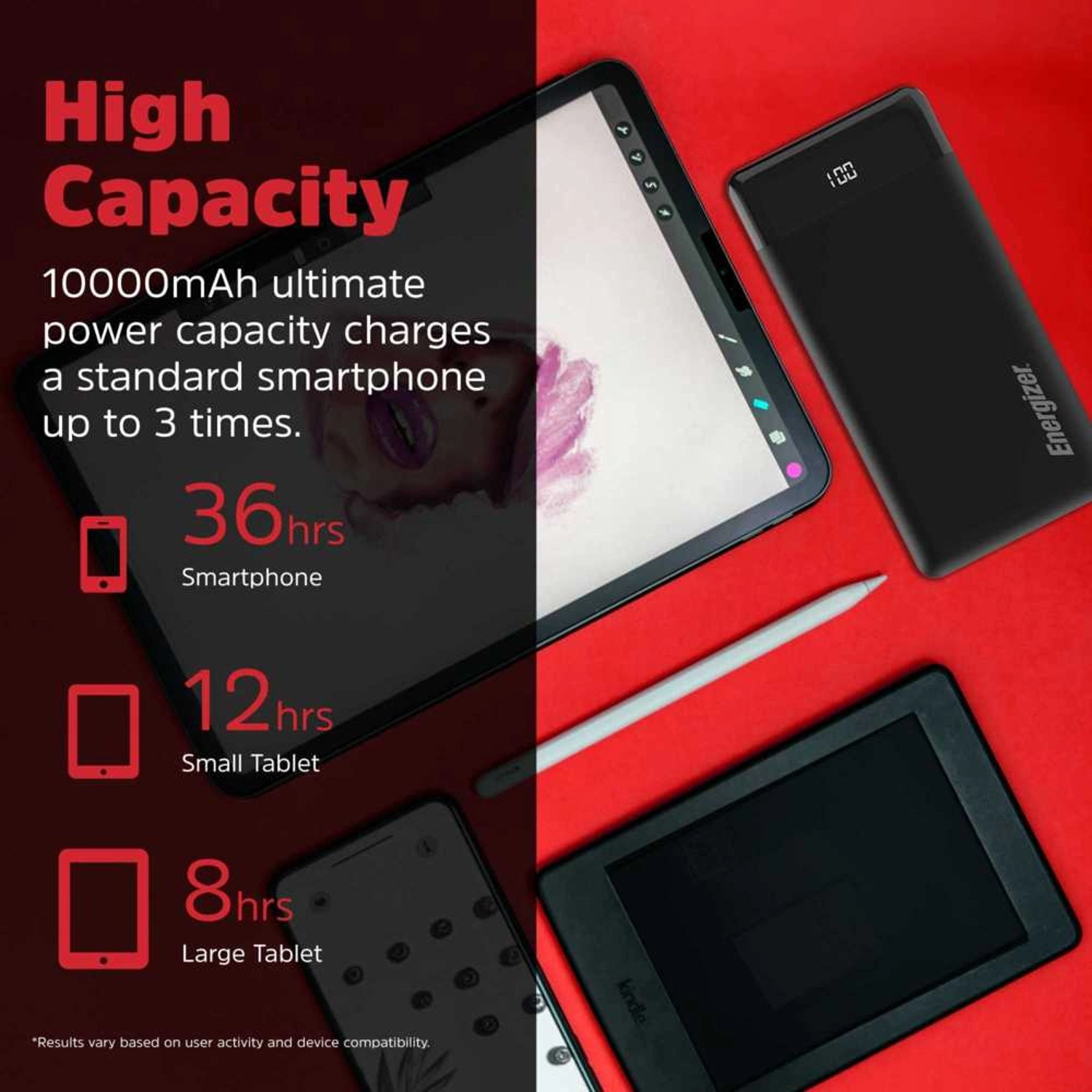 UE10063PQ - 10000mAh 20W