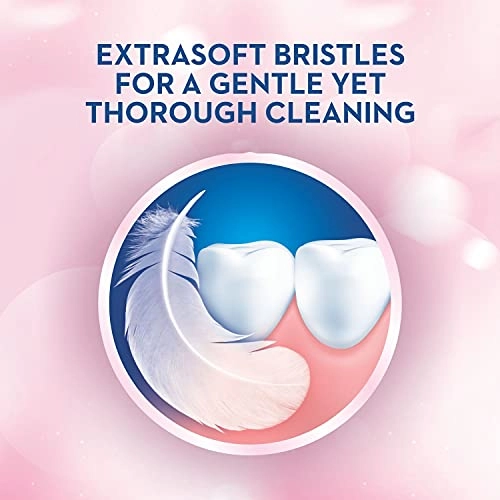 Sensitive Ultrathin - Extra Soft 4-Piece Pack