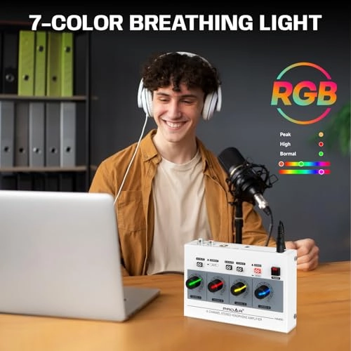 Headphone Amplifier - 4-Channel 3.5mm & 6.35mm Jacks