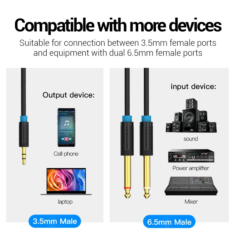3.5mm Male to Male Audio Cable - 1 m