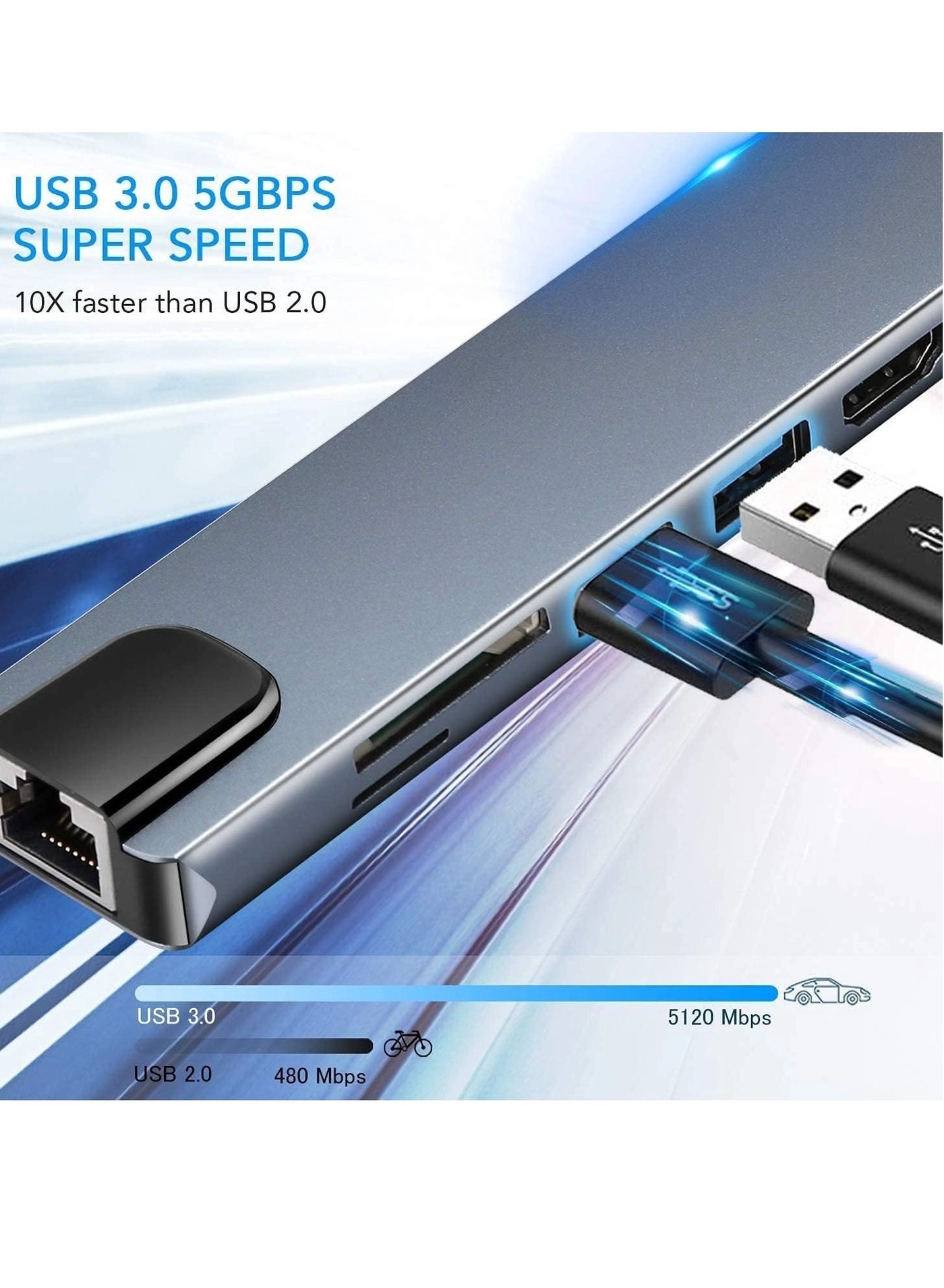 USB C Hub 8-in-1 - 4K HDMI 100W PD USB 3.0