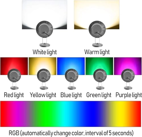 Pond Fountain - IP68 24V 9W