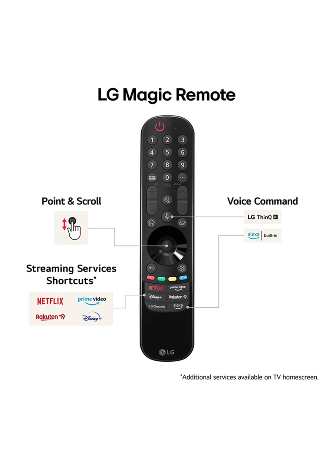 OLED77B46LA - 77 inch