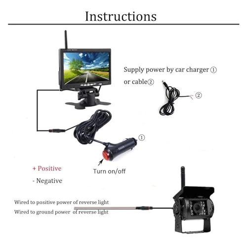 Monitor - 7" HD 800 x 480 + Rear View Camera - 8LED Night Vision