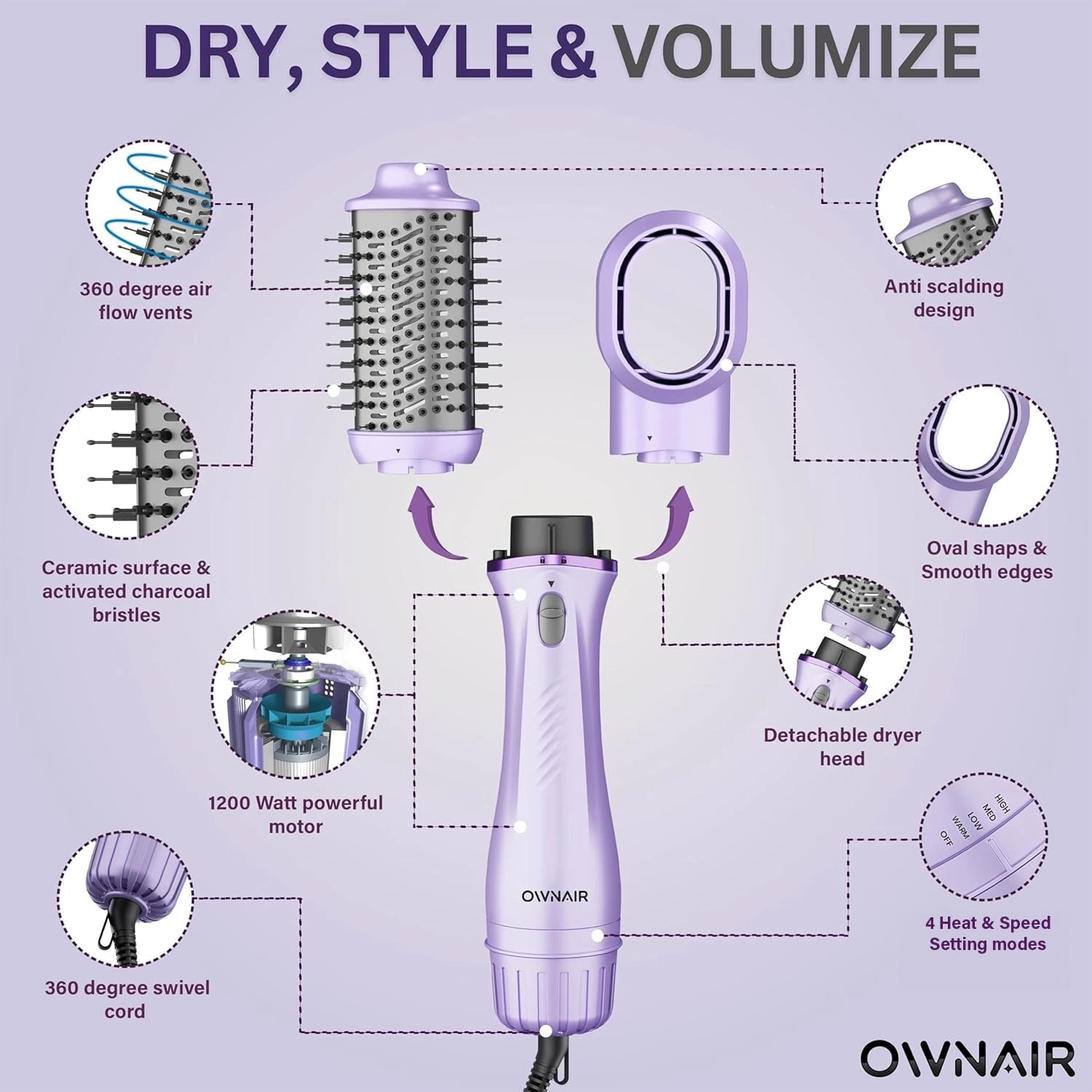 Hot Air Brush - 4 Heat & Speed Modes 1200W