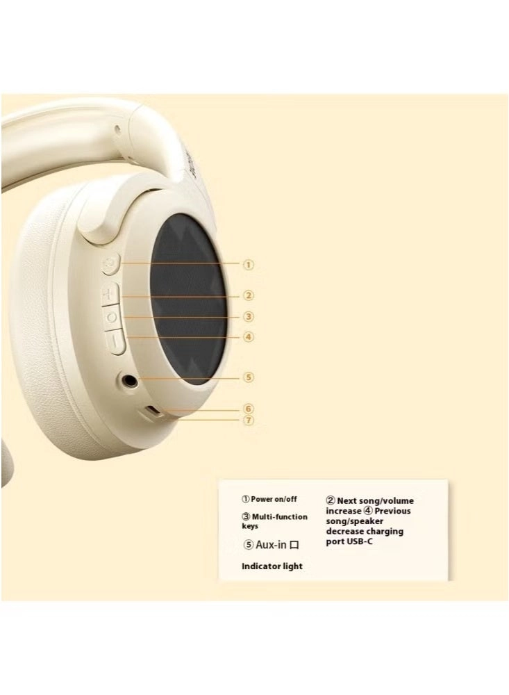 Beluga M1 Wireless Headphone